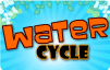 Water Cycle Water Cycle